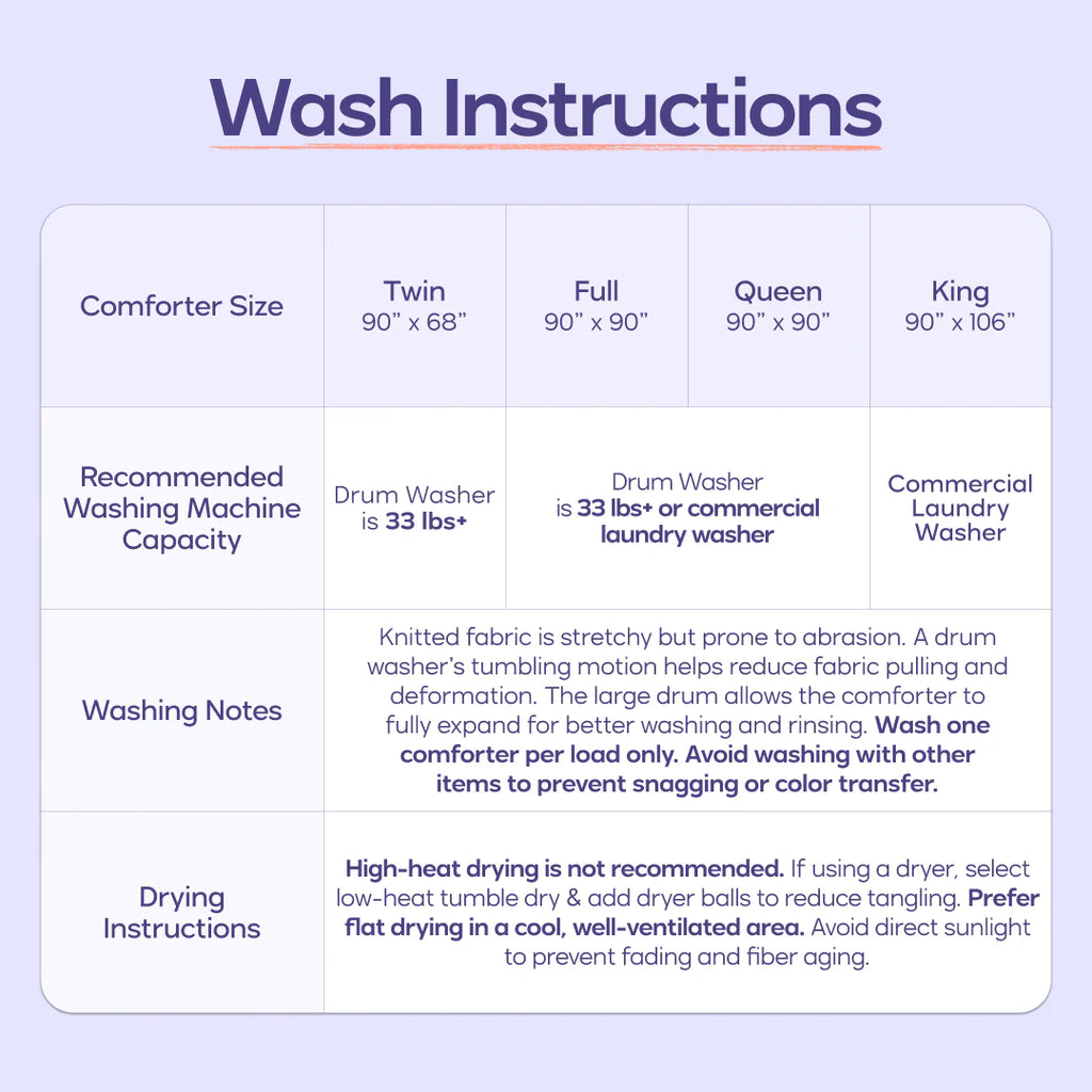 Marsh Comforter