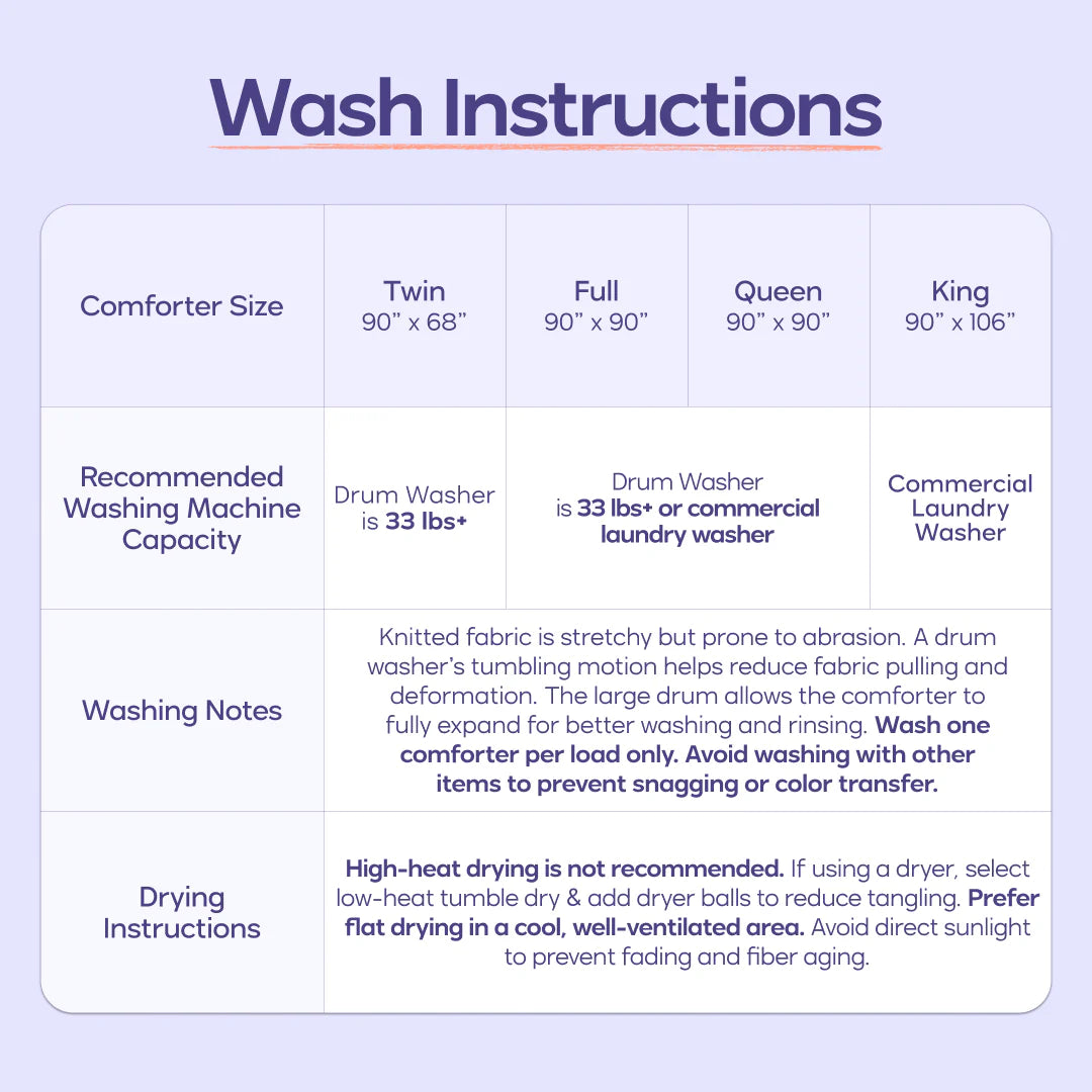 Marsh Comforter